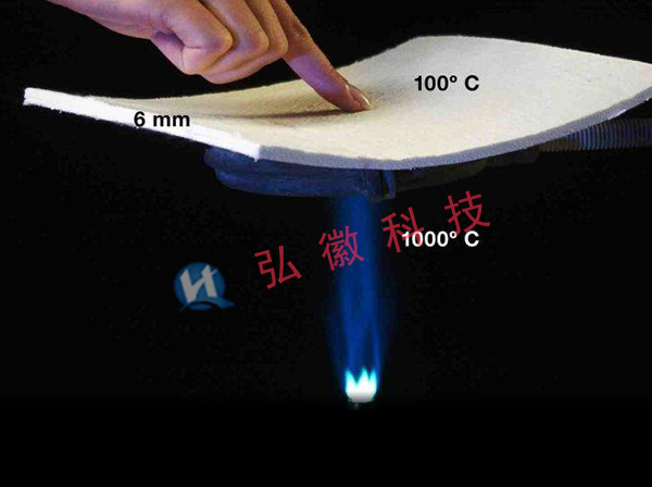 氣凝膠氈價格